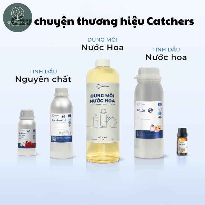 Câu chuyện thương hiệu Catchers